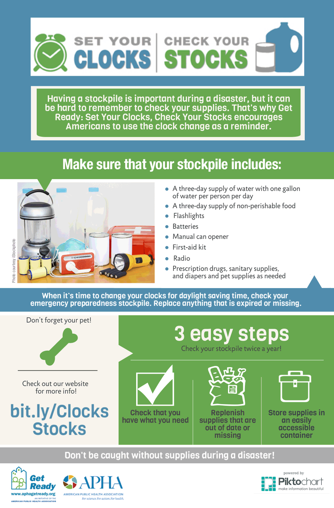 GetReadyStocksInfographic