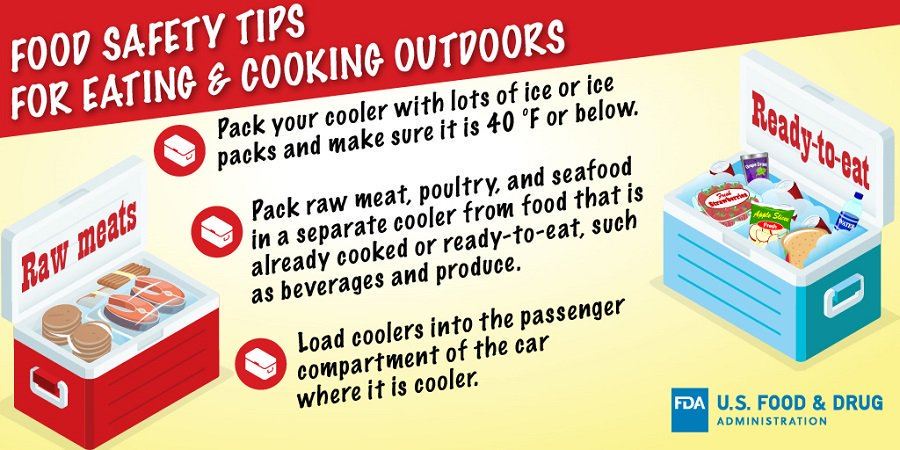 summercookingsafety