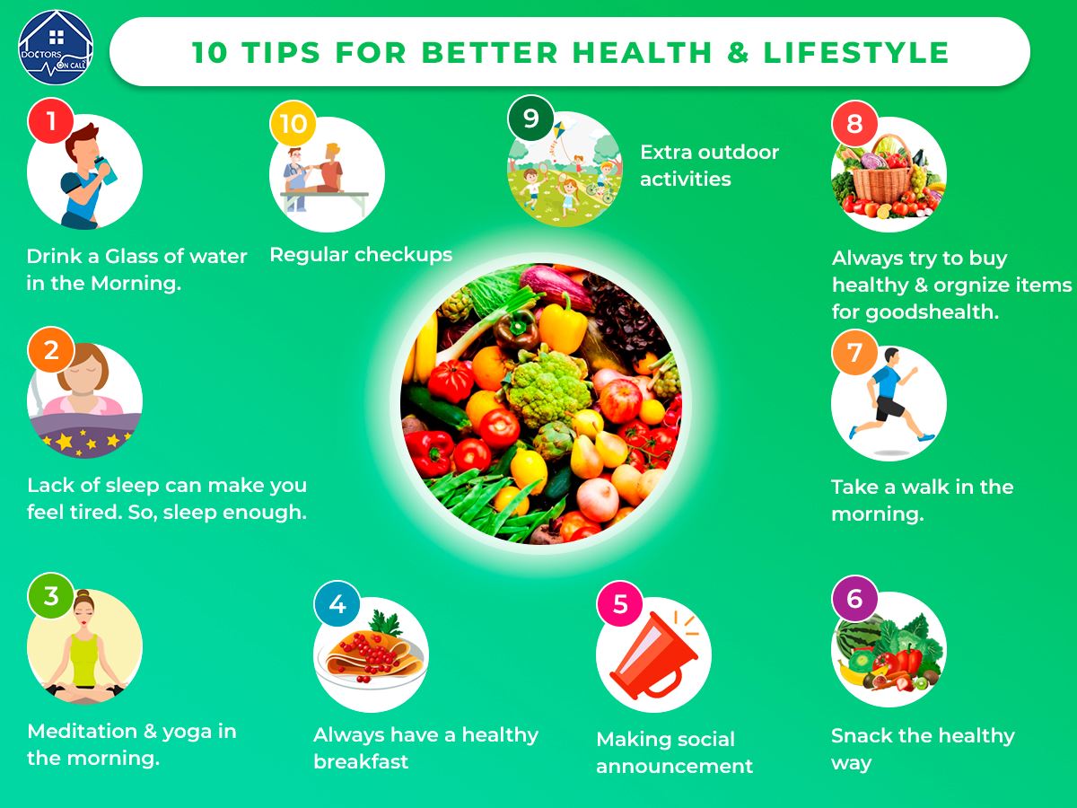 better health