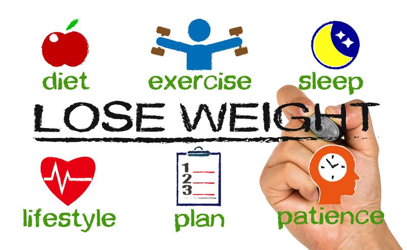 lose weight